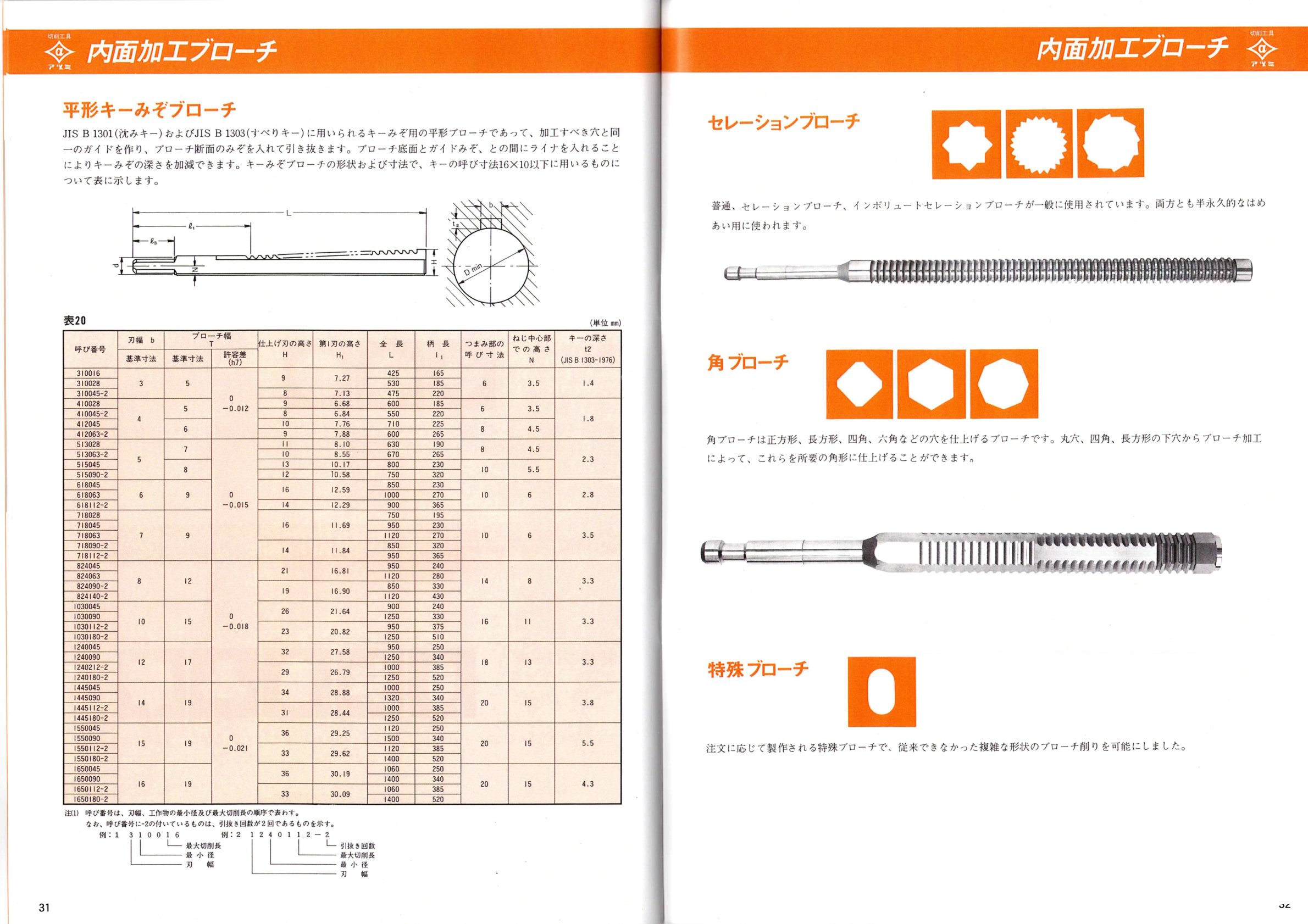 カタログ 31-32