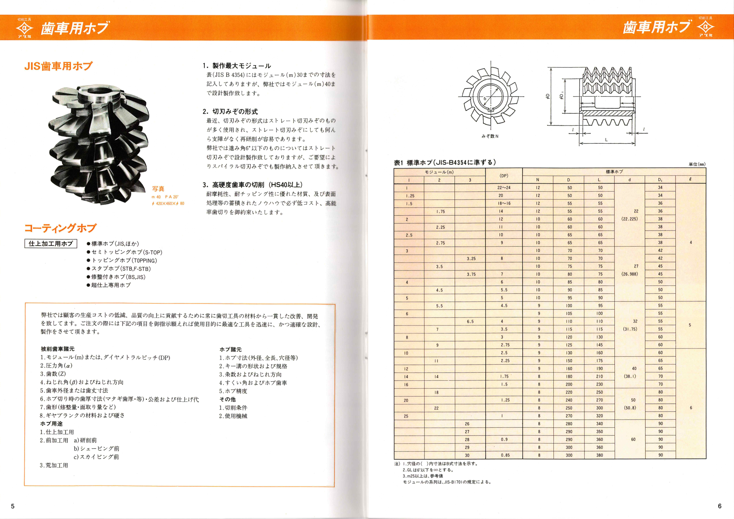 標準ホブ カタログ